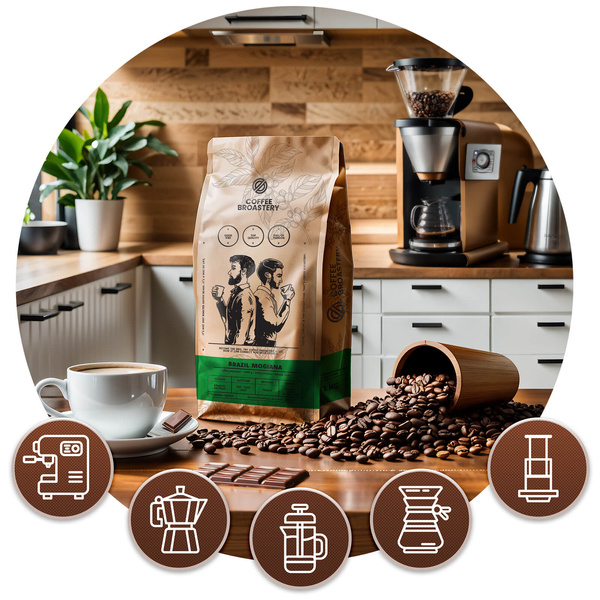 Zestaw kawa Bro Coffee Roastery Costa Rica San Rafael + Nicaragua Colibrí Azul + Brazil Samba 3x1kg (3kg)